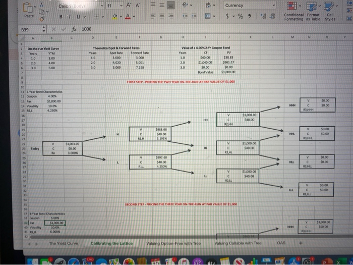 Assuming that the current Term Structure of yield to maturity for par