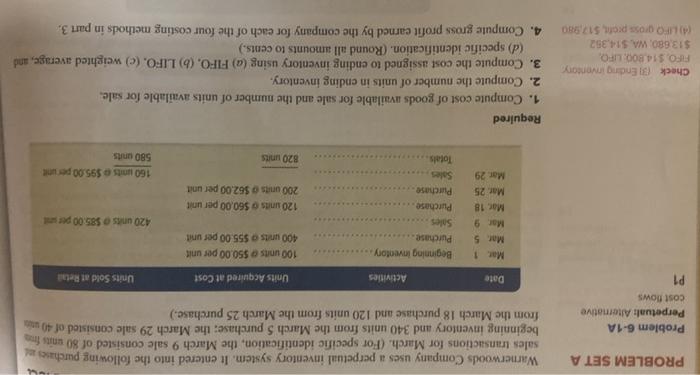  PROBLEM SETA Warnerwoods Company uses a perpetual inventory system. It entered