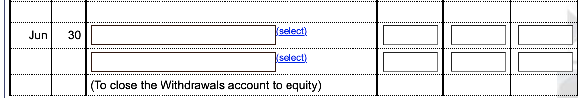 of the accounting cycle, you are asked to record closing entries in