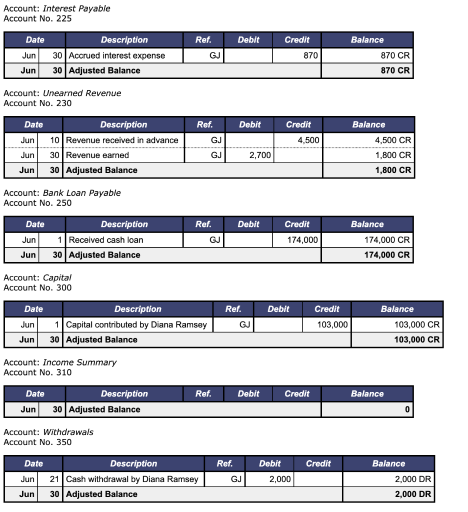to the correct answers. Your particular answers from previous pages are no