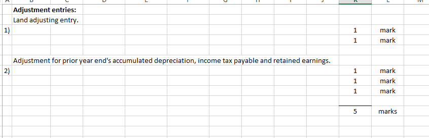 financial statements, but there are a couple of transactions that have not