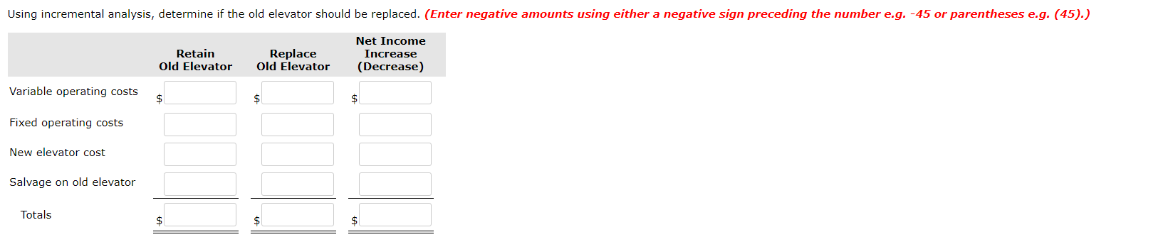 He was impressed with the elevator's speed, comfort of ride, and cost