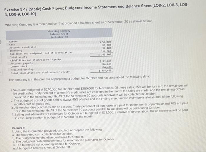  Please answer all requirements Exercise 8-17 (Static) Cash Flows; Budgeted Income