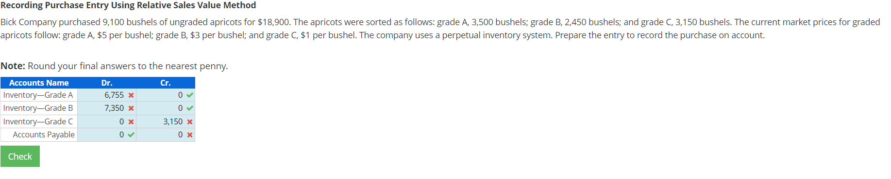 Recording Purchase Entry Using Relative Sales Value Method