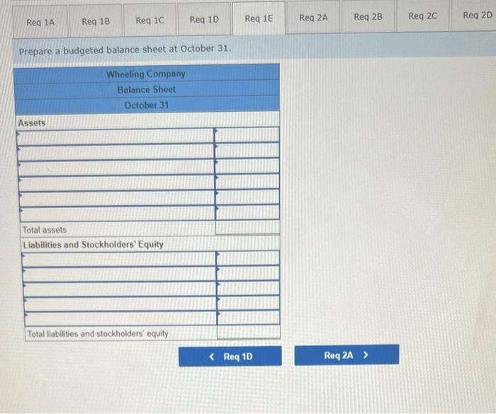 will be for cash, the remainder will be credit sales. Forty percent