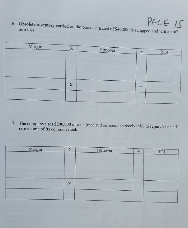 expenses Contribution margin Fixed expenses Net operating income Total $4,000,000 2.800,000 1,200,000