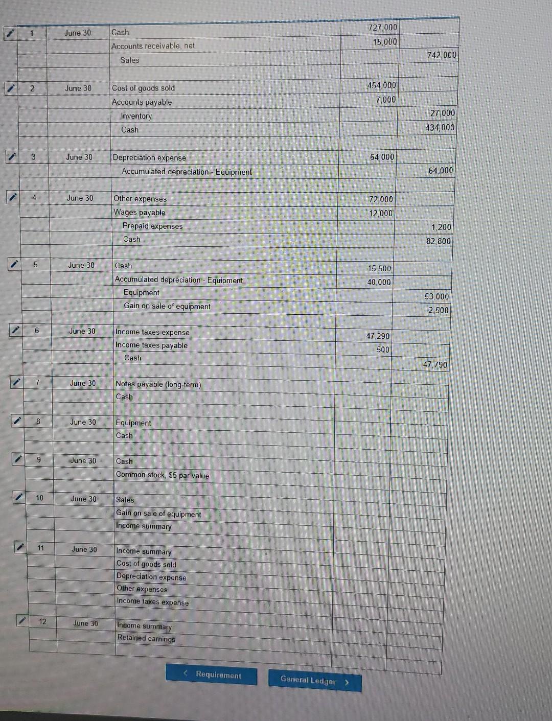 Thanks. Use the following financial statements and additional information. EDMUNDS INCORPORATED Comparative