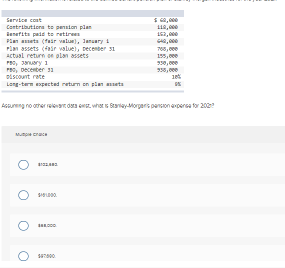  Assuming no other relevant data exist, what is Stanley-Morgan's pension expense