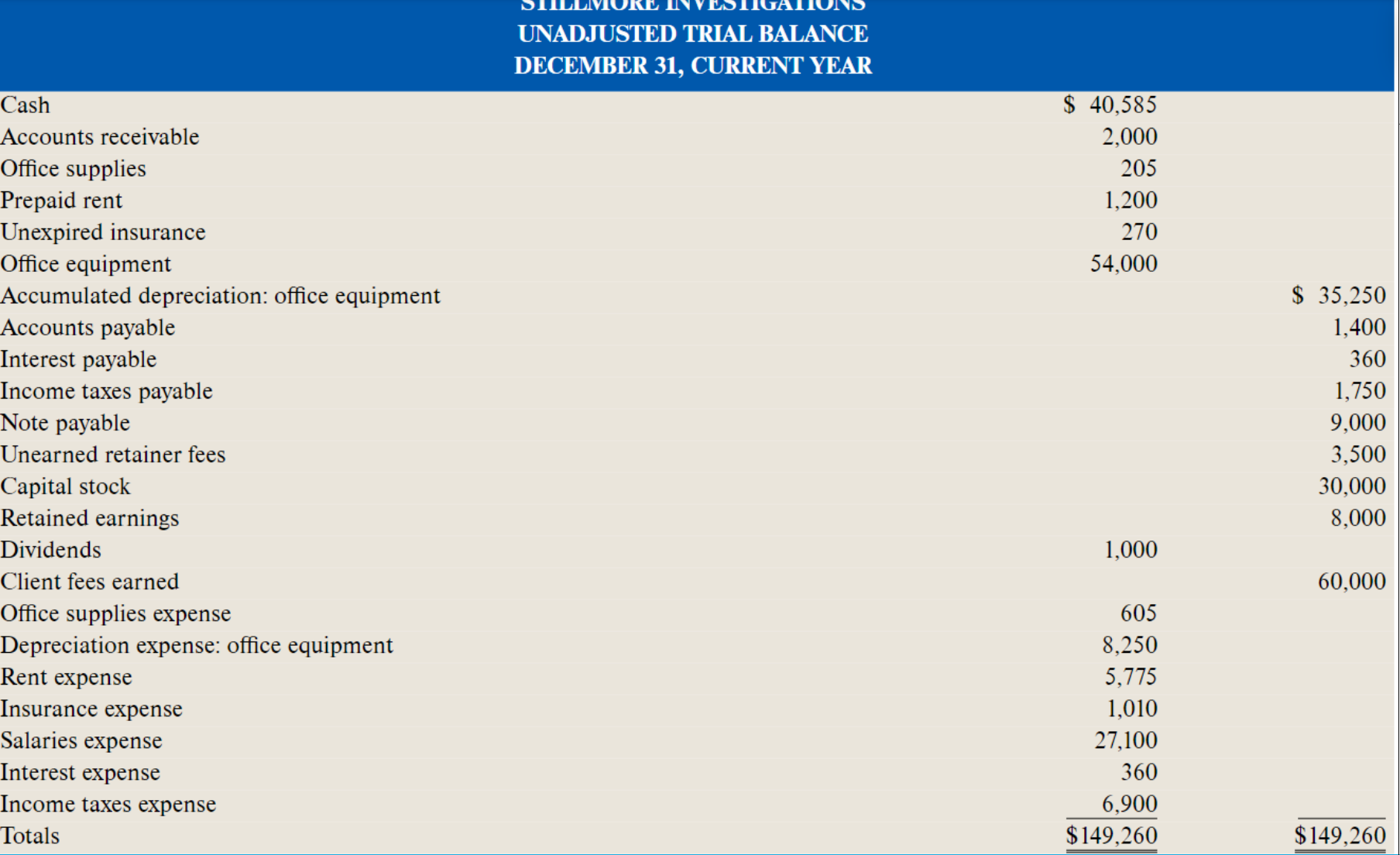 the topic. Do not paste other people's answers. Please answer Question E,