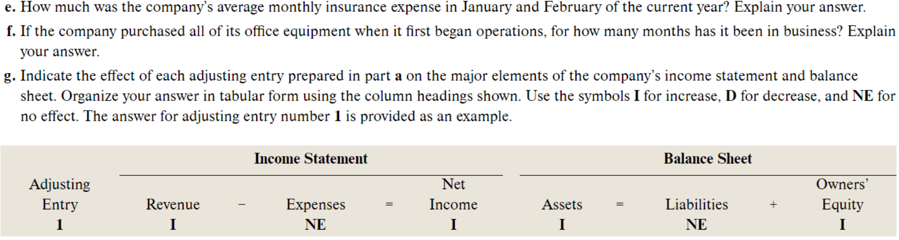 Question F and Question G according to the topic. Do not paste