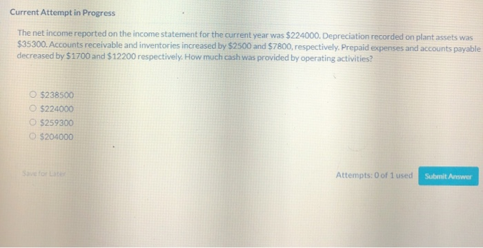  Current Attempt in Progress The net income reported on the income