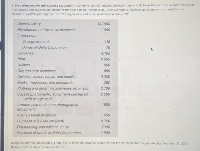  2. Preparing income and expense statement. Use Worksheet 2.2(attached below) Ariana