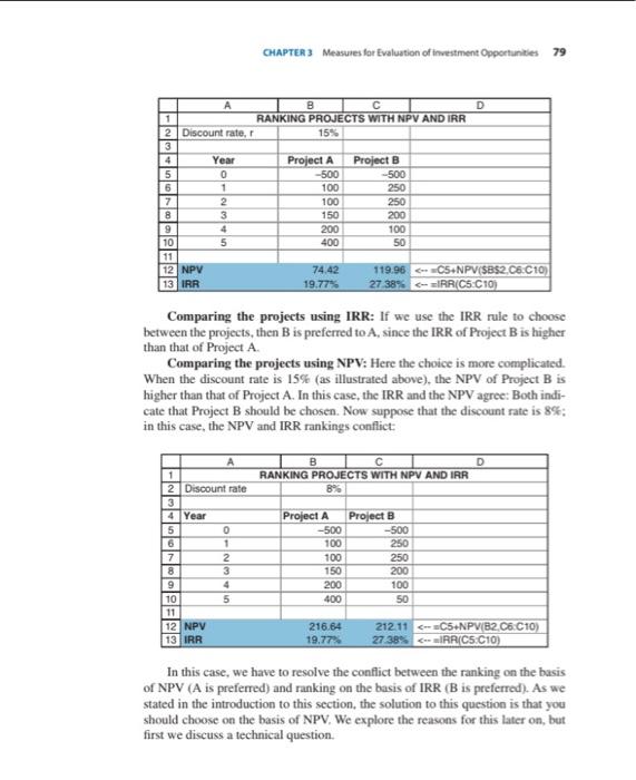 Excel function and the Net Present Value financial concept. Provide a numerical