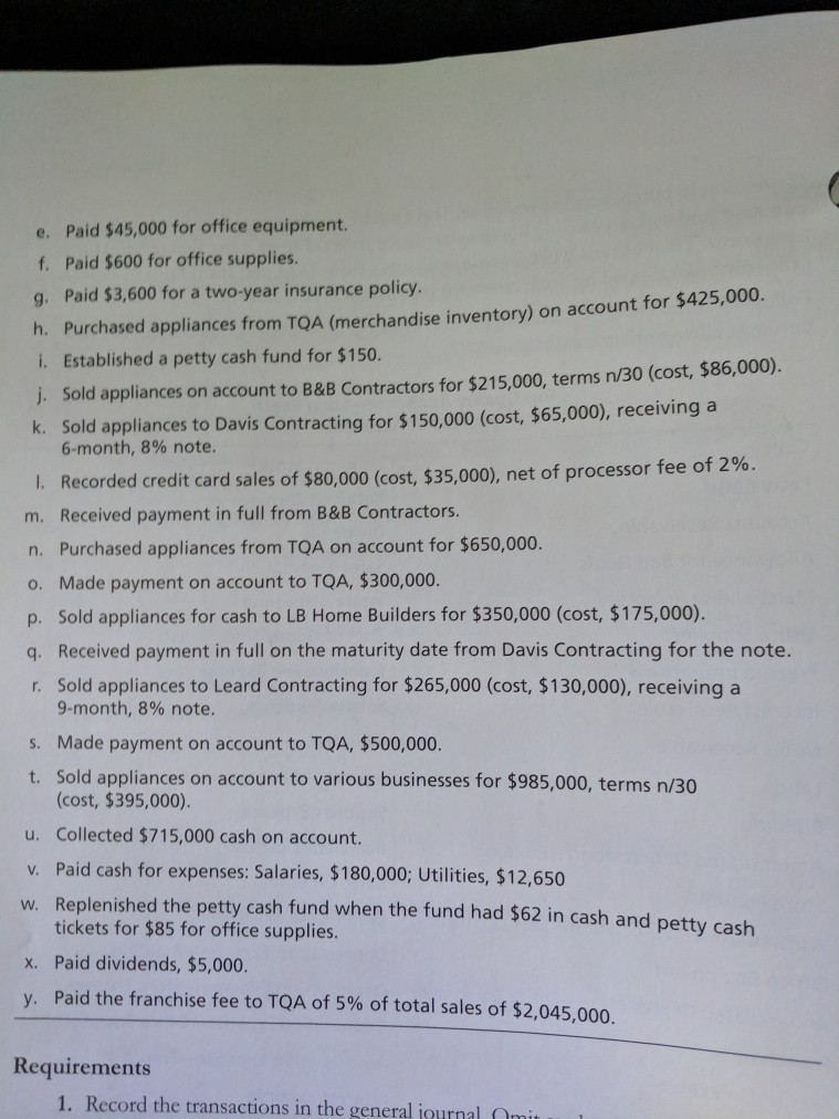 with an existing building to use for its retail store, store fixtures,