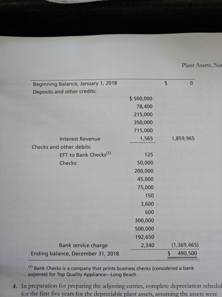 them in its store, primarily to local building contractors for installation in