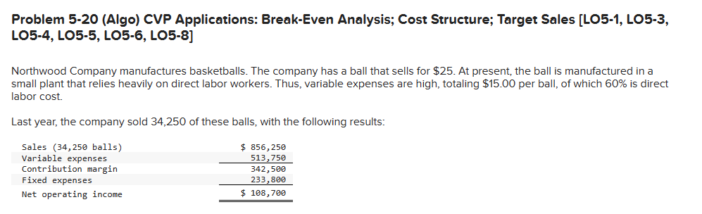  Problem 5-20 (Algo) CVP Applications: Break-Even Analysis; Cost Structure; Target Sales