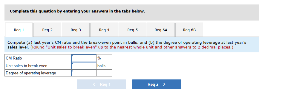 has a ball that sells for $25. At present, the ball is