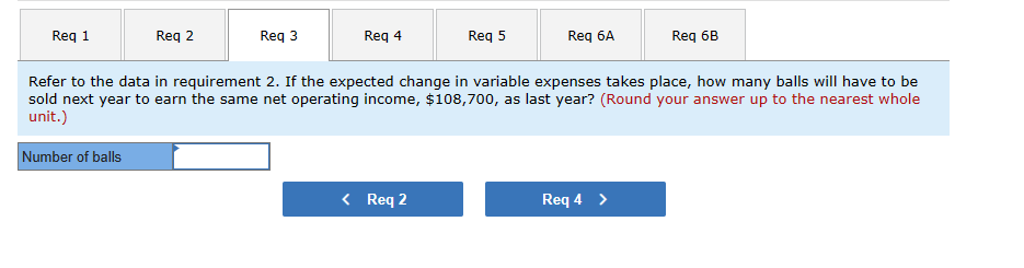 Thus, variable expenses are high, totaling $15.00 per ball, of which 60%