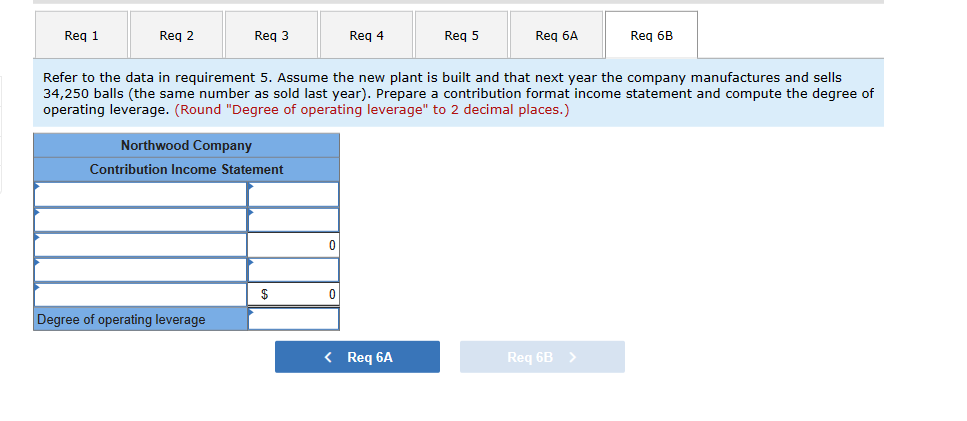 operating leverage at last year's sales level. 2. Due to an increase