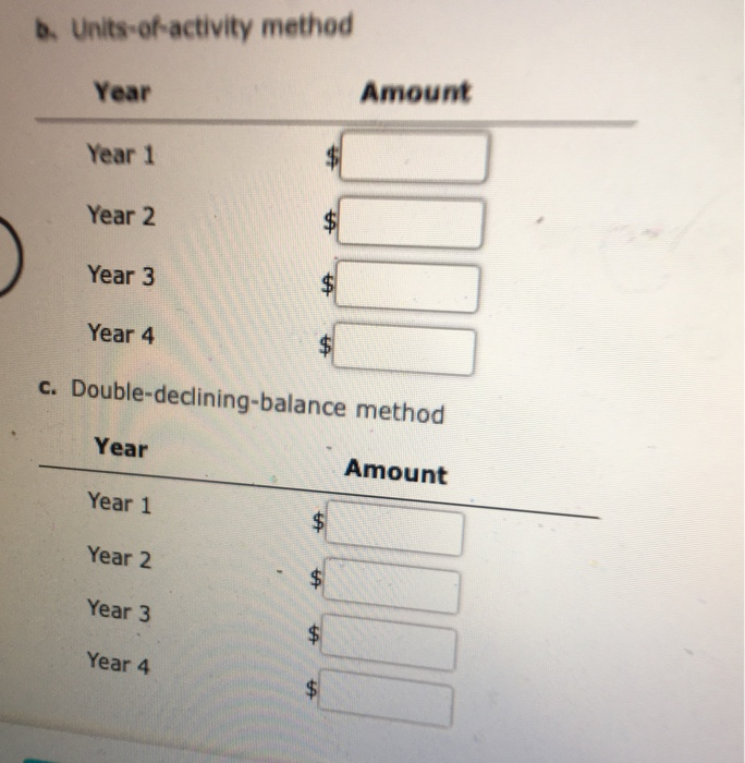 of $42.000 Required: a. Determine the patent amortization expense for Year-ended December