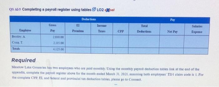  QS AF-5 Completing a payroll register using tables (S) LO2 eXcel