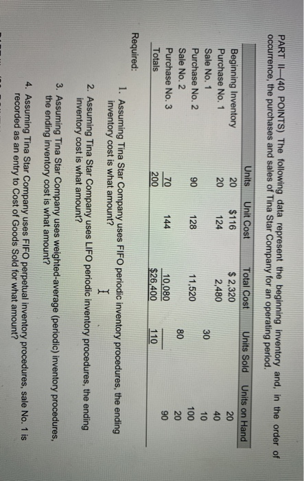  PART (40 POINTS) The following data represent the beginning inventory and,