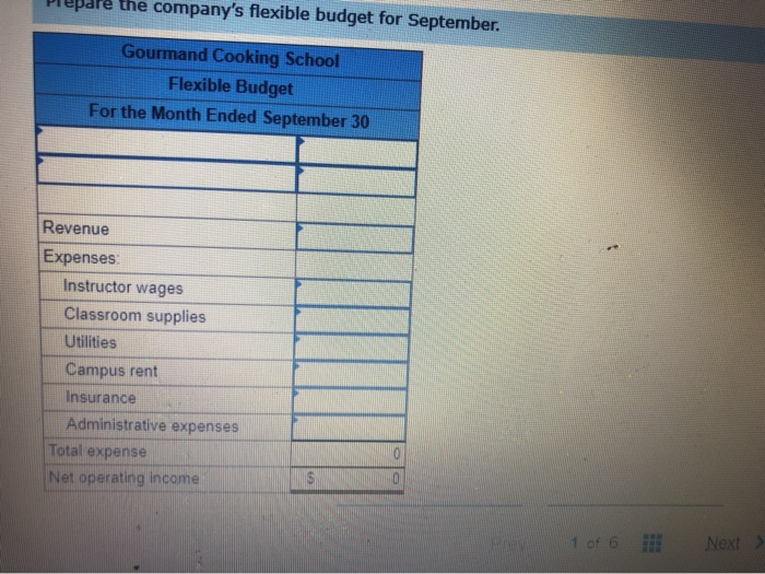 its small campus. Management has identified two cost drivers it uses in