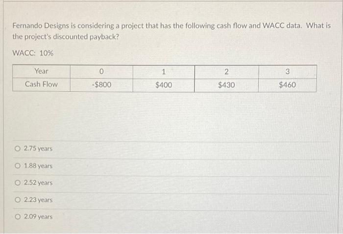 Help please Fernando Designs is considering a project that has the following