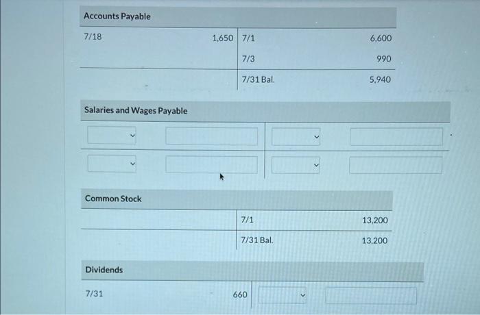 \hline 7/1 \\ \hline 7/31 Bal. & 8,800 & \\ \hline \end{tabular}