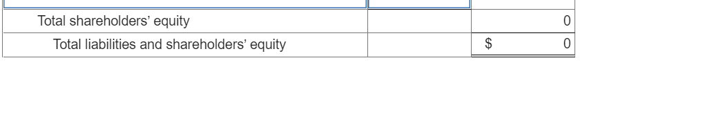 31, 2021 Assets Cash Accounts receivable Inventory Machinery (net) Franchise (net) Total