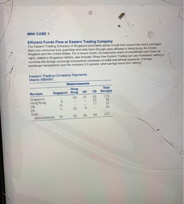  MINI CASE 1: Efficient Funds Flow at Eastern Trading Company The