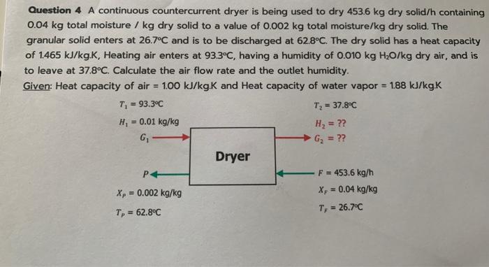 please Question 4 A continuous countercurrent dryer is being used to dry
