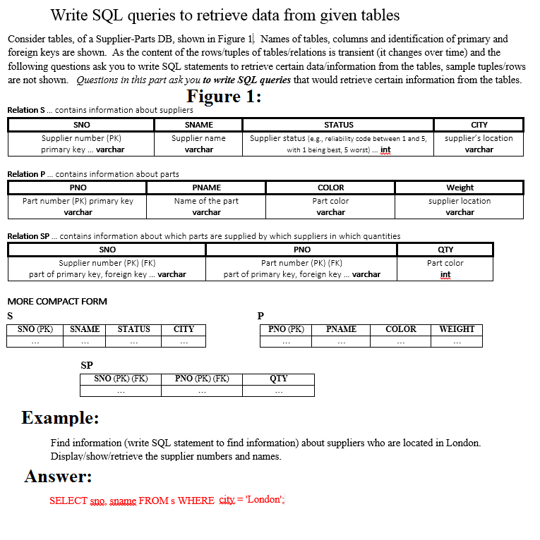 Wrong/copied/incomplete answers will be flagged. Write SQL queries to retrieve data from