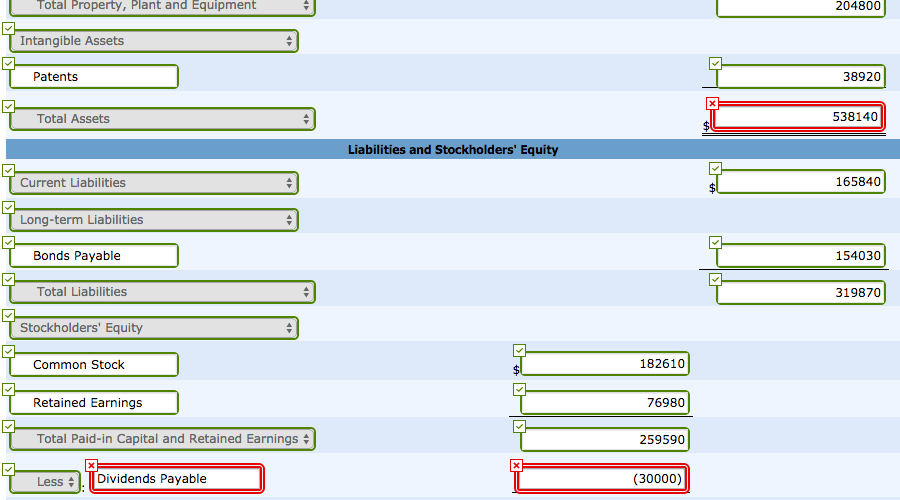 end of 2016 included the following items Current liabilities Current assets (Cash