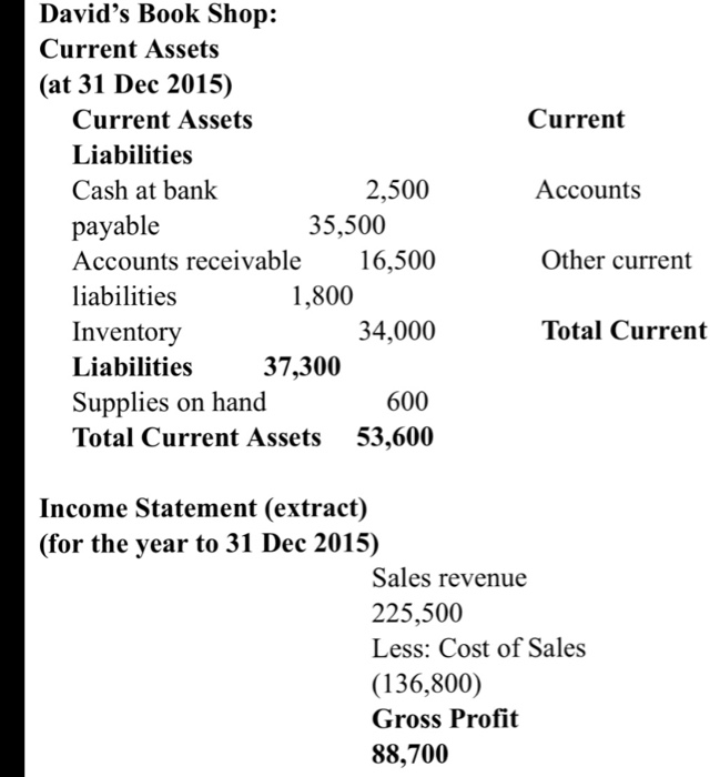 will need to refer to the work completed in the Conceptual Understanding