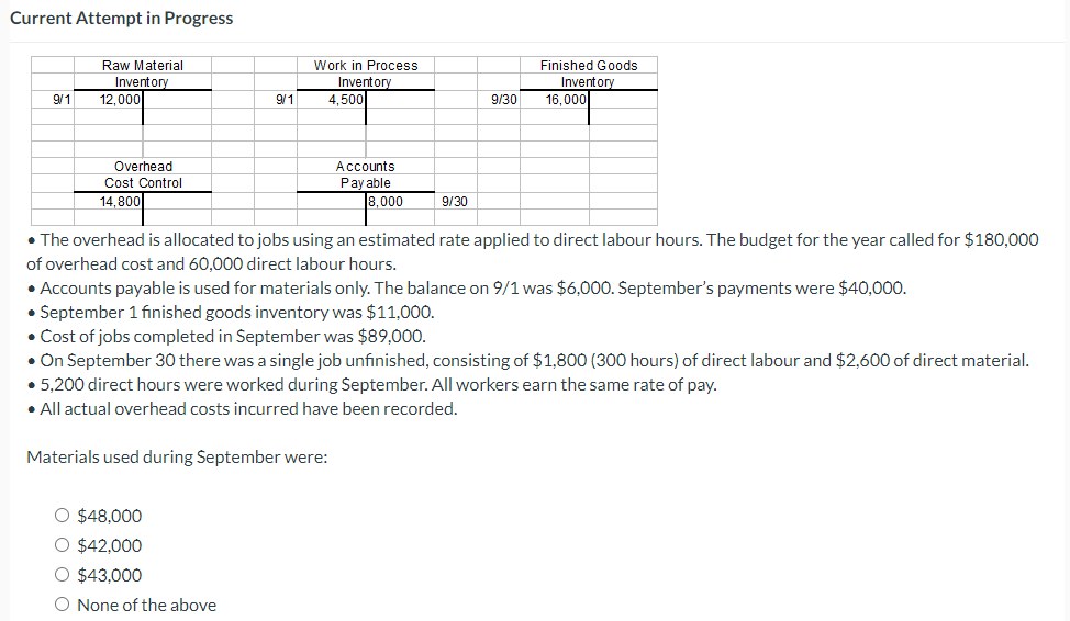  Current Attempt in Progress - The overhead is allocated to jobs