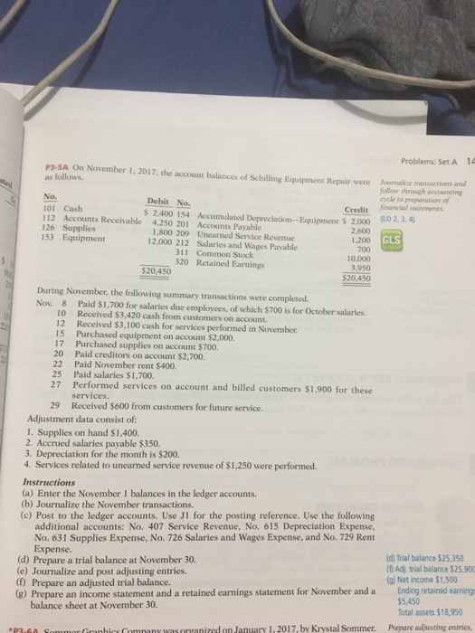 Can you do D,E,F,G Only, Thank You! Problems: Set A 14