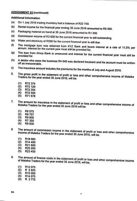 Wiseman Traders at 29 February 201 before any adjustments, or closing entries