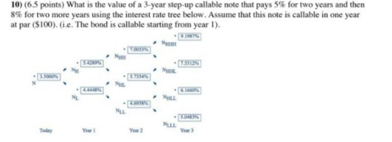  (6.5 points) What is the value of a 3-year step-up callable