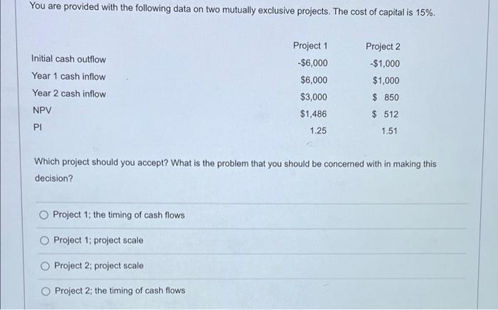  You are provided with the following data on two mutually exclusive