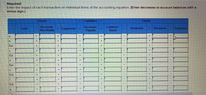 plans to prepare financial statements at the end of each month During