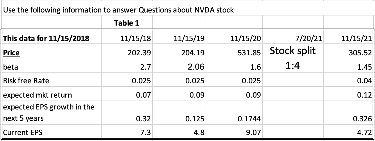  Please answer the highlighted portions as well as #29's Multiple Choice