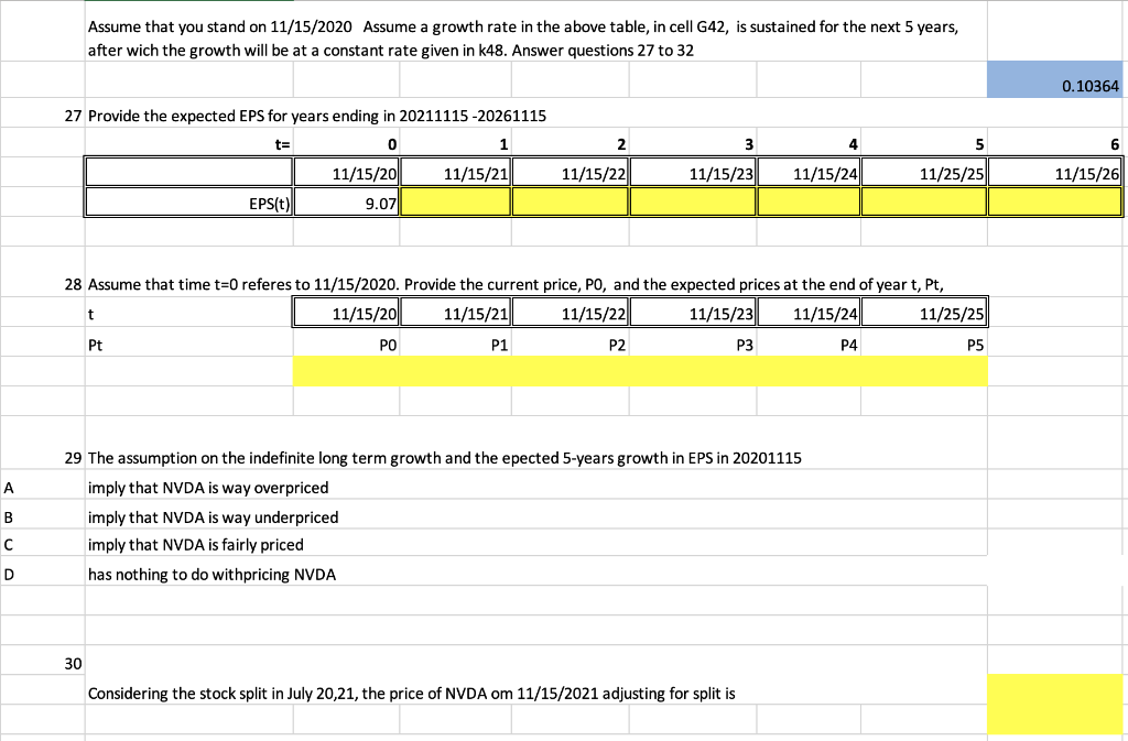 question. Use the following information to answer Questions about NVDA stock Table