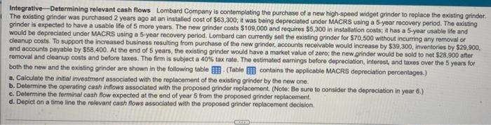 Please answer parts a, b, c, and d Integrative Determining relevant cash