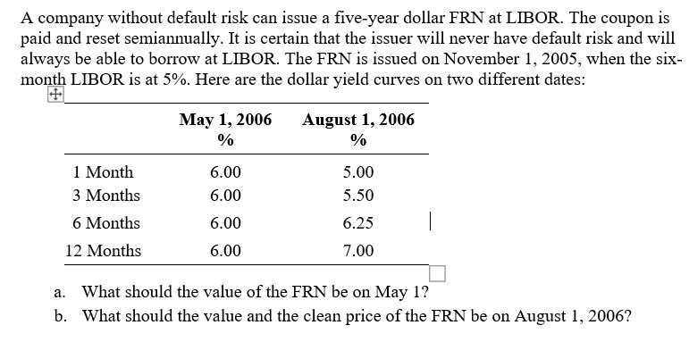  A company without default risk can issue a five-year dollar FRN