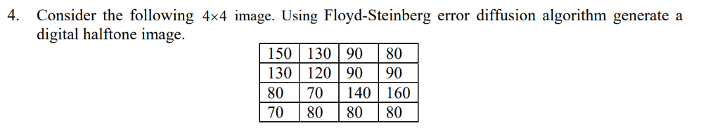  4. Consider the following 4x4 image. Using Floyd-Steinberg error diffusion algorithm