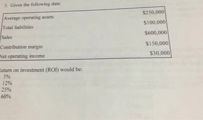  Given the following data: Average operating assets $250,000 Total liabilities $100,000