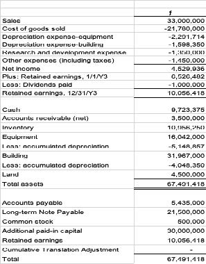 Please complete scenario B and show work: Required you are required to