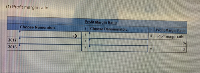 Assets Cash Accounts receivable, net Merchandise inventory Prepaid expenses Plant assets, net