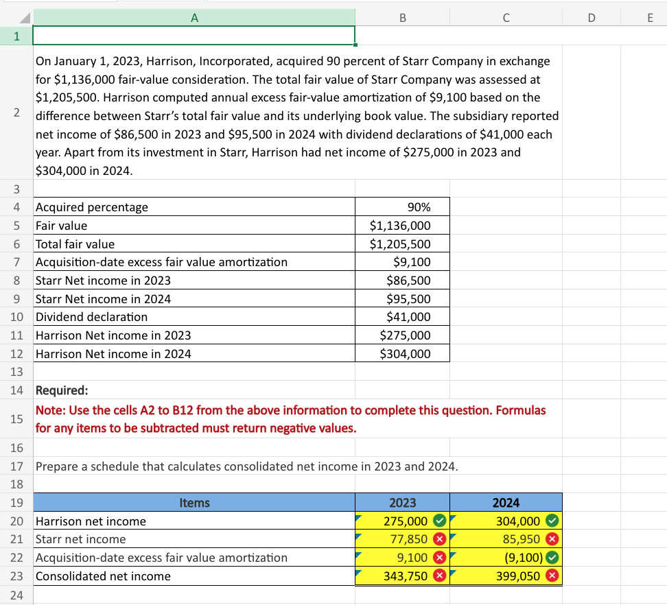  1 On January 1,2023, Harrison, Incorporated, acquired 90 percent of Starr
